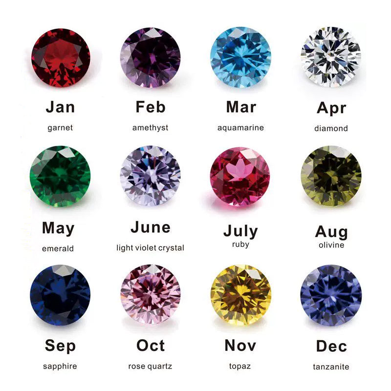 12 birthstones by month — garnet, amethyst, aquamarine, diamond, emerald, light violet crystal, ruby, olivine, sapphire, rose quartz, topaz, tanzanite